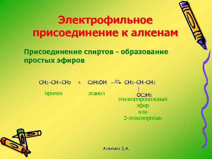Электрофильное присоединение к алкенам Присоединение спиртов - образование простых эфиров CH 3–СH=CH 2 пропен