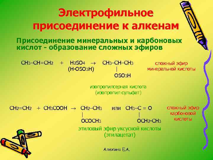 Электрофильное присоединение к алкенам Присоединение минеральных и карбоновых кислот - образование сложных эфиров CH