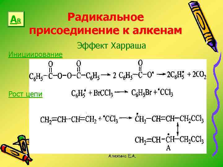 AR Радикальное присоединение к алкенам Инициирование Эффект Харраша Рост цепи Алехина Е. А. 