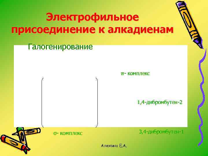 Электрофильное присоединение к алкадиенам Галогенирование π- комплекс 1, 4 -дибромбутен-2 3, 4 -дибромбутен-1 σ-