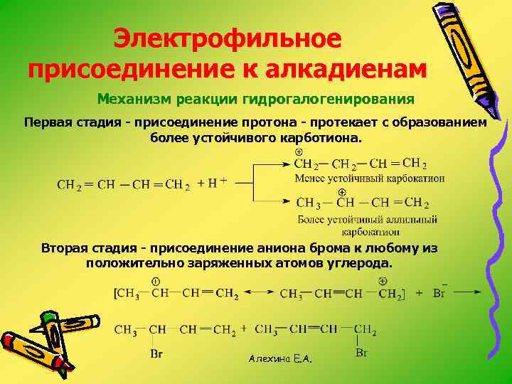 Для алкадиенов наиболее характерны