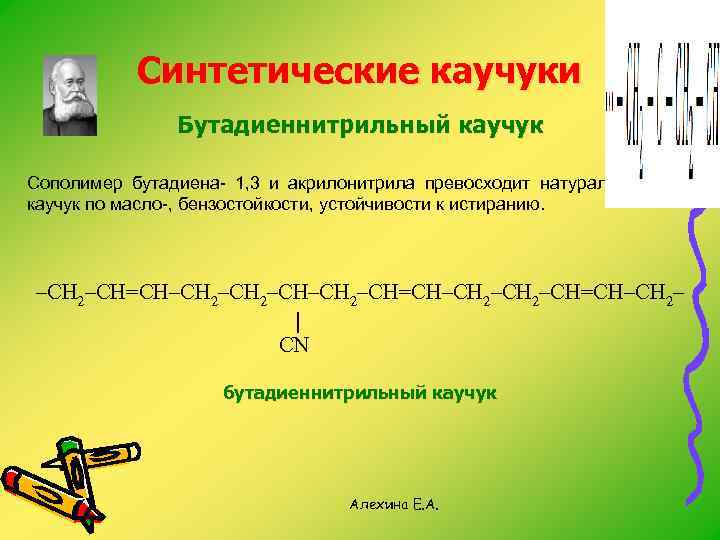 Синтетические каучуки Бутадиеннитрильный каучук Сополимер бутадиена 1, 3 и акрилонитрила превосходит натуральный каучук по