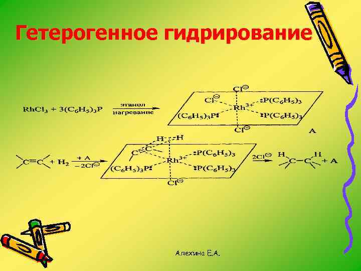 Гетерогенное гидрирование Алехина Е. А. 