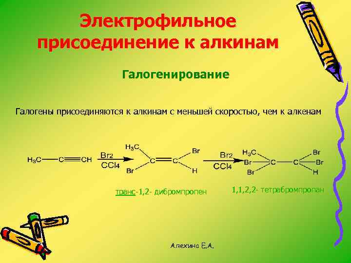 Электрофильное присоединение к алкинам Галогенирование Галогены присоединяются к алкинам с меньшей скоростью, чем к