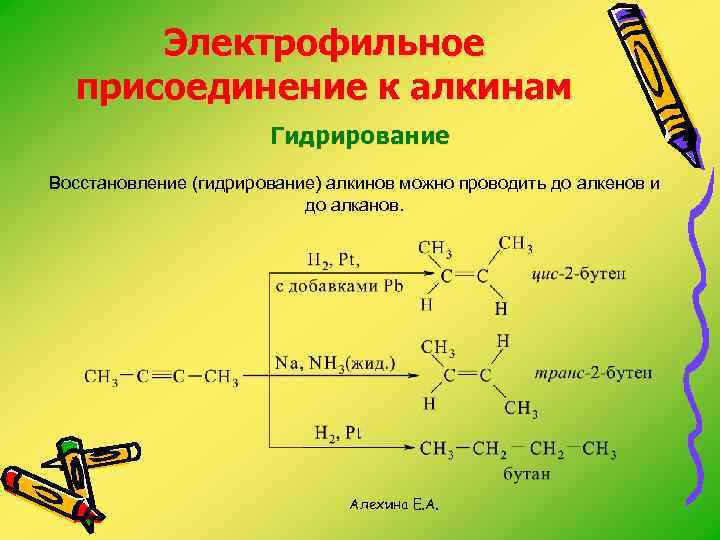 Применение алкенов и алкадиенов презентация