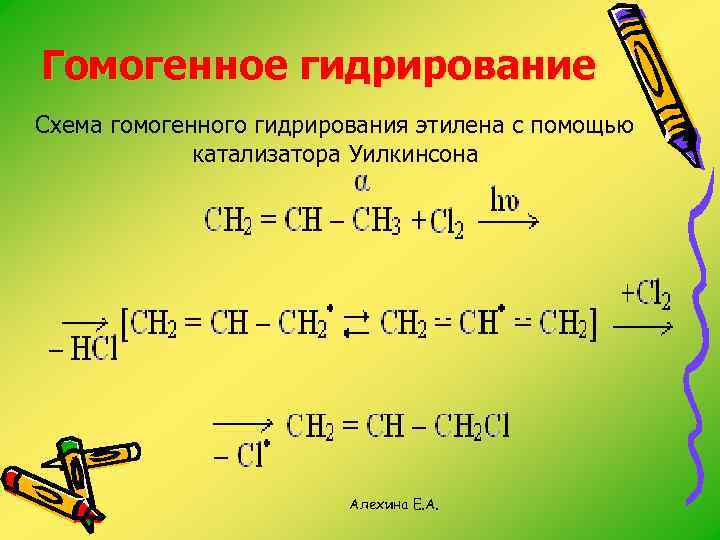 Гомогенное гидрирование Схема гомогенного гидрирования этилена с помощью катализатора Уилкинсона Алехина Е. А. 