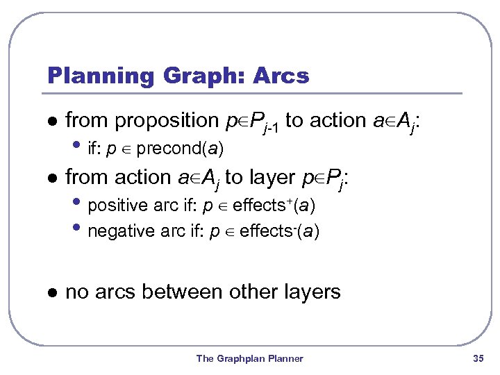 Planning Graph: Arcs l from proposition p∈Pj-1 to action a∈Aj: l from action a∈Aj