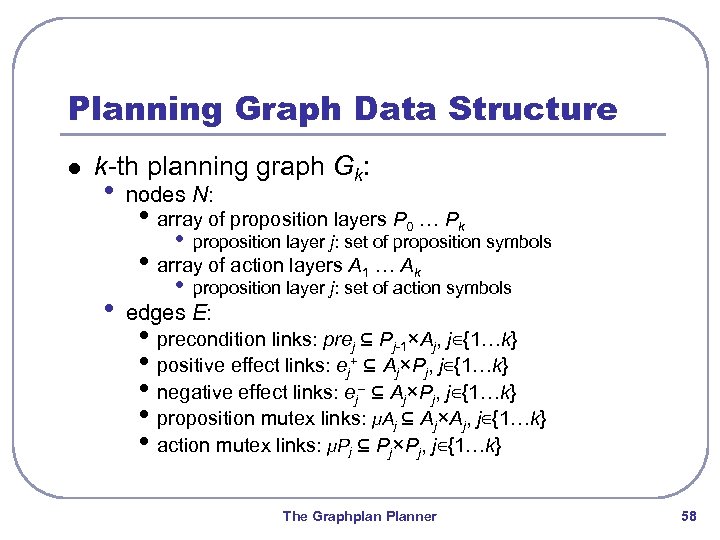 Planning Graph Data Structure l k-th planning graph Gk: • • nodes N: •