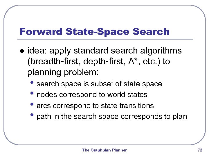 Forward State-Space Search l idea: apply standard search algorithms (breadth-first, depth-first, A*, etc. )