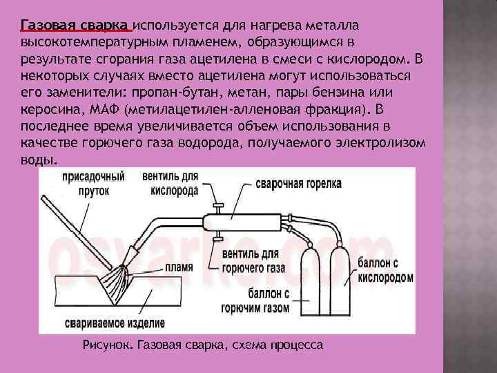 Газовая сварка используется для нагрева металла высокотемпературным пламенем, образующимся в результате сгорания газа ацетилена