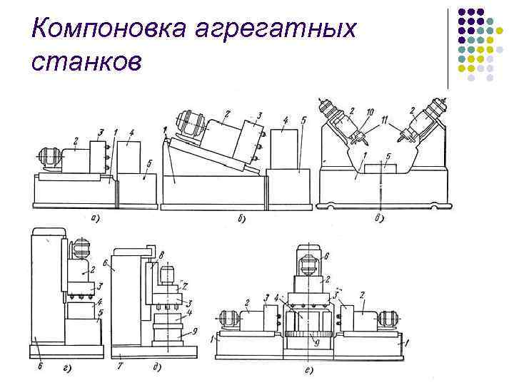 Компоновка агрегатных станков 