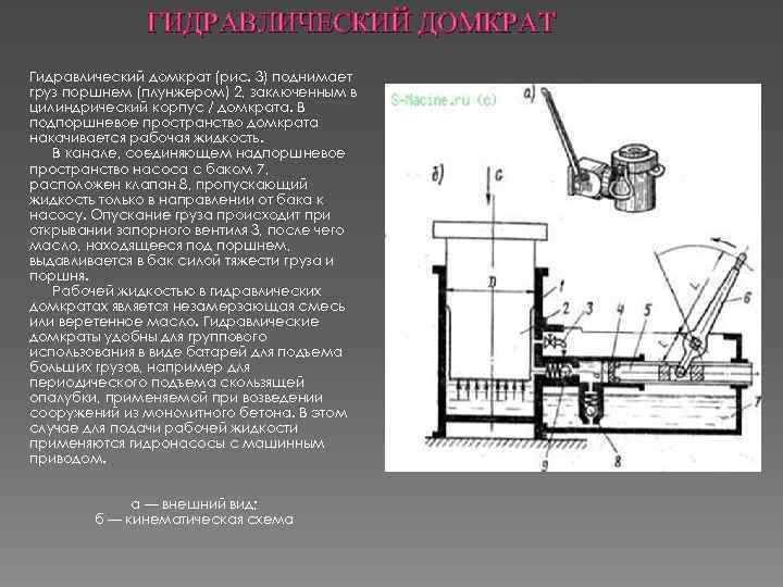 ГИДРАВЛИЧЕСКИЙ ДОМКРАТ Гидравлический домкрат (рис. 3) поднимает груз поршнем (плунжером) 2, заключенным в цилиндрический