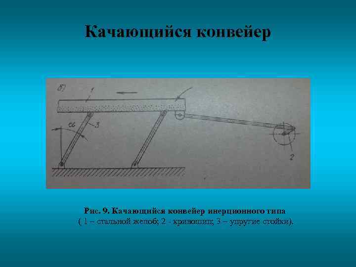 Вибрационные конвейеры презентация