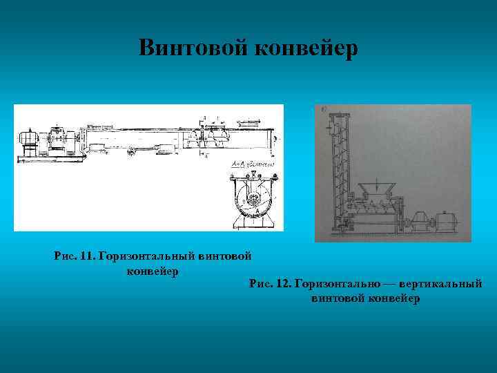 Винтовой конвейер Рис. 11. Горизонтальный винтовой конвейер Рис. 12. Горизонтально — вертикальный винтовой конвейер