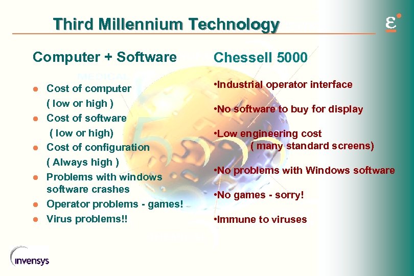 Third Millennium Technology Computer + Software l l l Cost of computer ( low