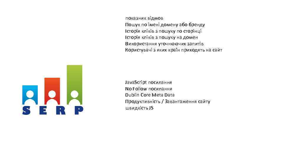 показник відмов Пошук по імені домену або бренду Історія кліків з пошуку по сторінці