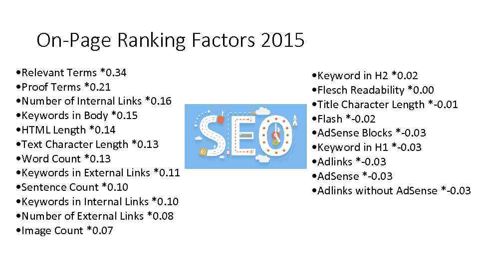 On-Page Ranking Factors 2015 • Relevant Terms *0. 34 • Proof Terms *0. 21