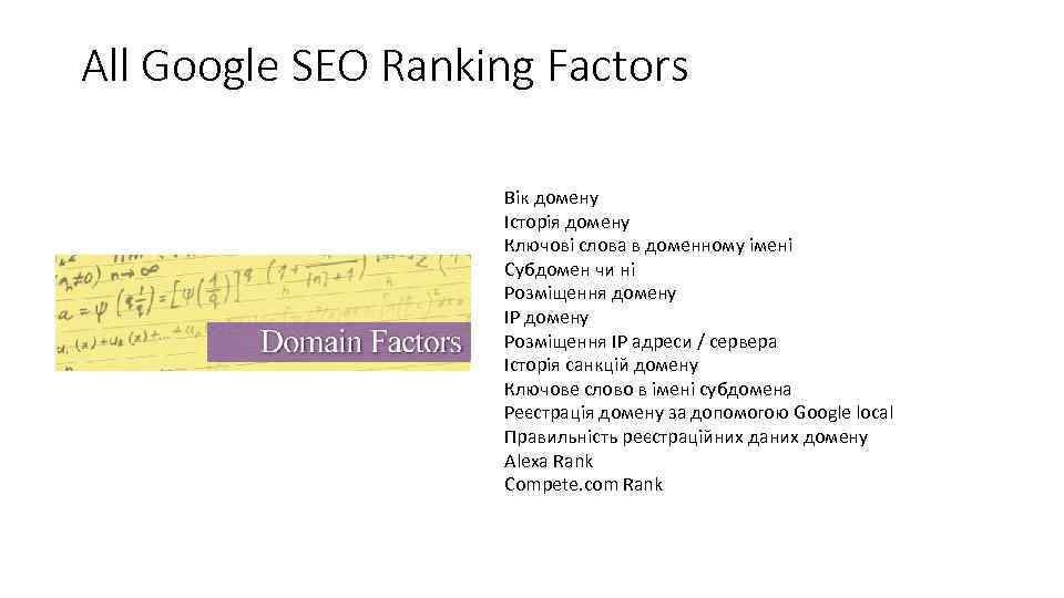All Google SEO Ranking Factors Вік домену Історія домену Ключові слова в доменному імені