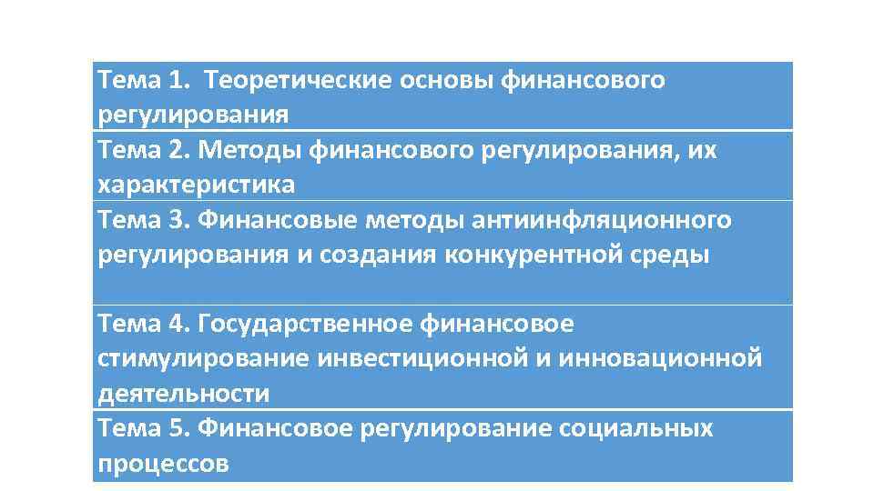 Тема 1. Теоретические основы финансового регулирования Тема 2. Методы финансового регулирования, их характеристика Тема