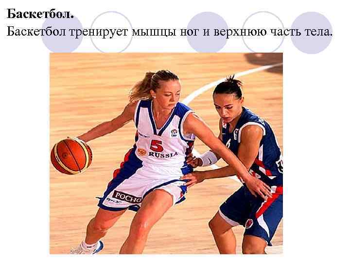 Баскетбол тренирует мышцы ног и верхнюю часть тела. 