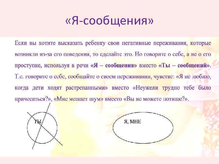  «Я-сообщения» 