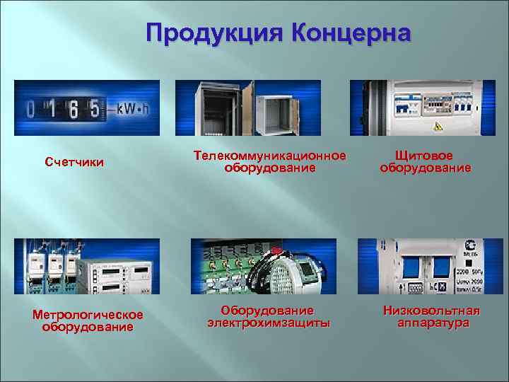 Продукция Концерна Счетчики Метрологическое оборудование Телекоммуникационное оборудование Оборудование электрохимзащиты Щитовое оборудование Низковольтная аппаратура 