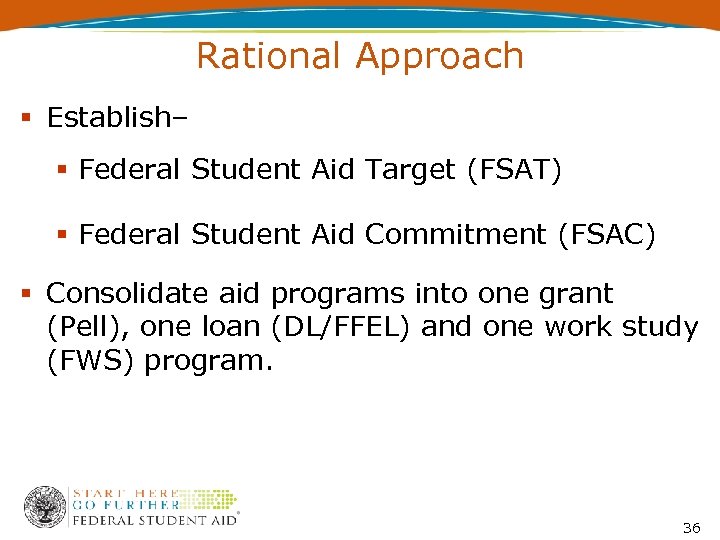 Rational Approach Establish– Federal Student Aid Target (FSAT) Federal Student Aid Commitment (FSAC) Consolidate