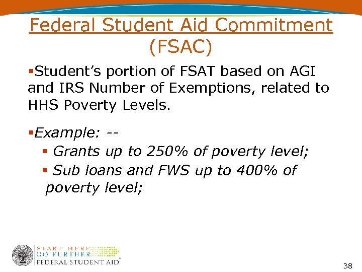 Federal Student Aid Commitment (FSAC) Student’s portion of FSAT based on AGI and IRS
