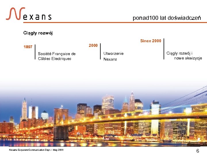 ponad 100 lat doświadczeń Ciągły rozwój Since 2000 1897 Société Française de Câbles Electriques