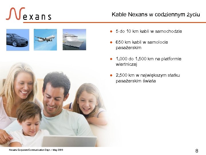 Kable Nexans w codziennym życiu l l 650 km kabli w samolocie pasażerskim l