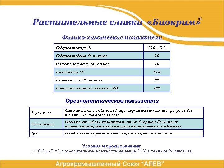 Растительные сливки «Биокрим» Физико-химические показатели Содержание жира, % 25, 0 – 55, 0 Содержание