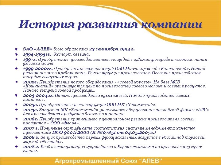 История развития компании ЗАО «АЛЕВ» было образовано 23 сентября 1994 г. 1994 -1995 гг.