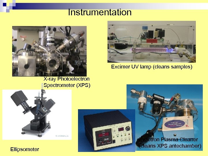 Instrumentation Excimer UV lamp (cleans samples) X-ray Photoelectron Spectrometer (XPS) Ellipsometer Evactron Plasma Cleaner