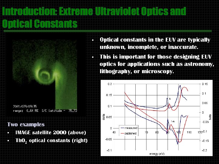 Introduction: Extreme Ultraviolet Optics and Optical Constants § § Two examples § § IMAGE