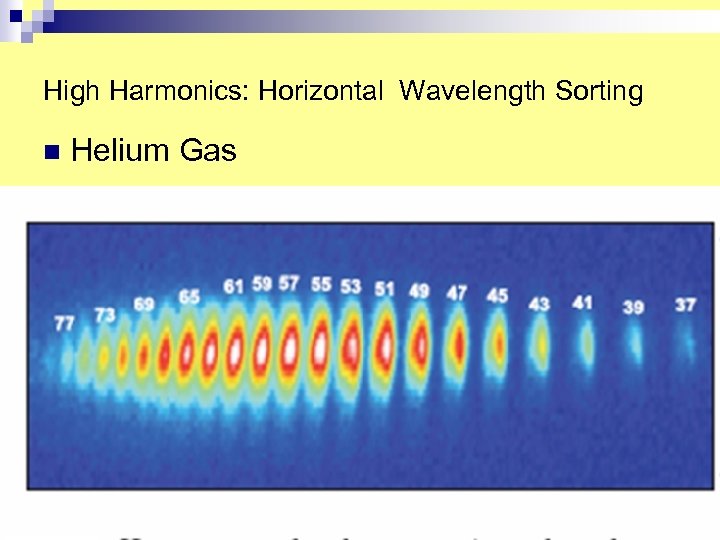 High Harmonics: Horizontal Wavelength Sorting n Helium Gas 