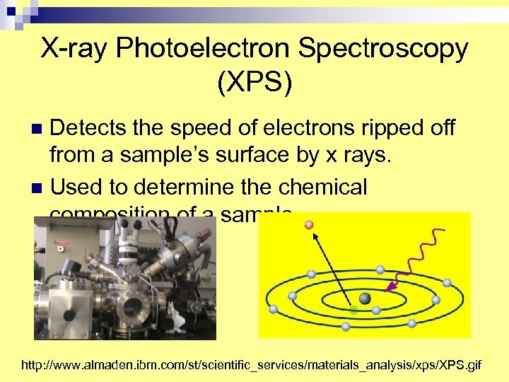 X-ray Photoelectron Spectroscopy (XPS) Detects the speed of electrons ripped off from a sample’s