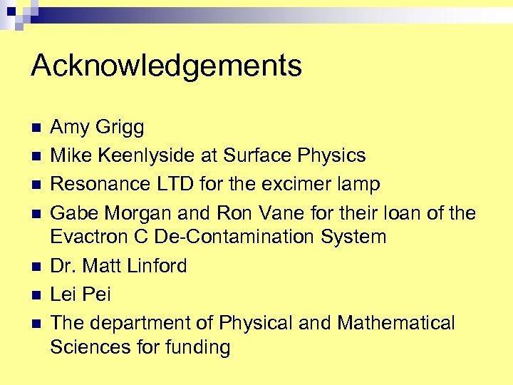 Acknowledgements n n n n Amy Grigg Mike Keenlyside at Surface Physics Resonance LTD
