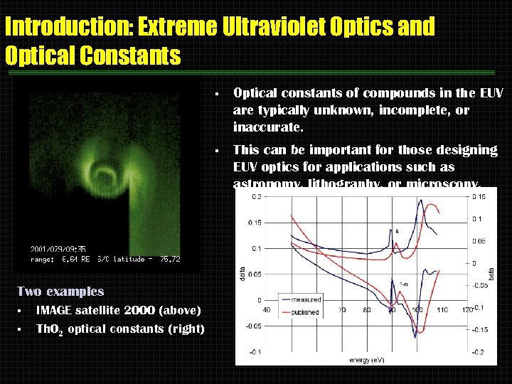 Introduction: Extreme Ultraviolet Optics and Optical Constants § § Two examples § § IMAGE