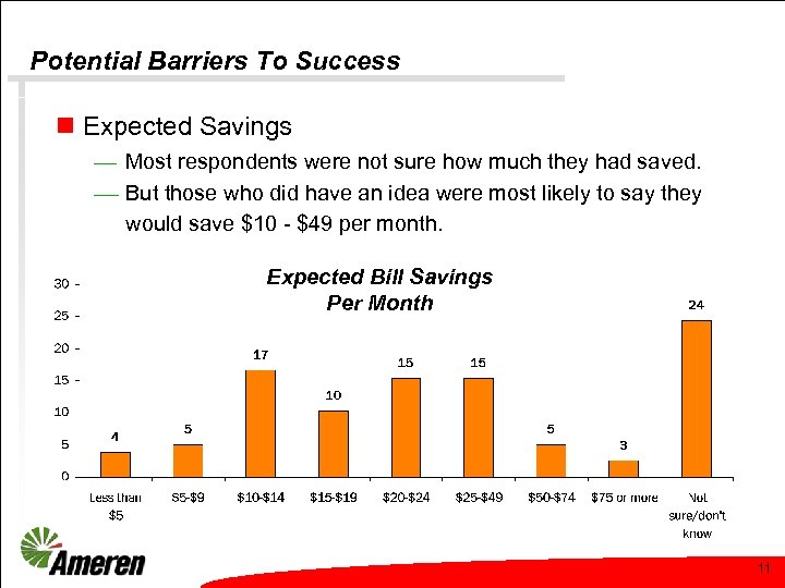 Potential Barriers To Success n Expected Savings ¾ Most respondents were not sure how