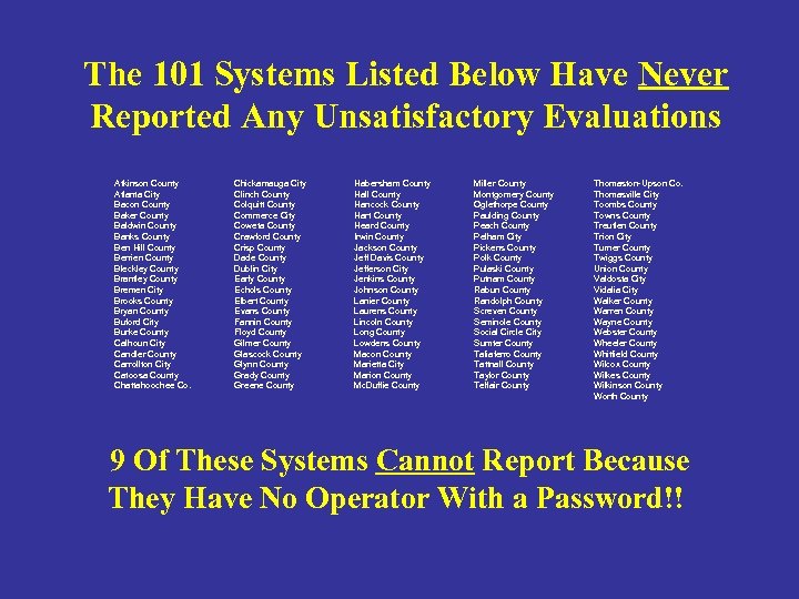 The 101 Systems Listed Below Have Never Reported Any Unsatisfactory Evaluations Atkinson County Atlanta