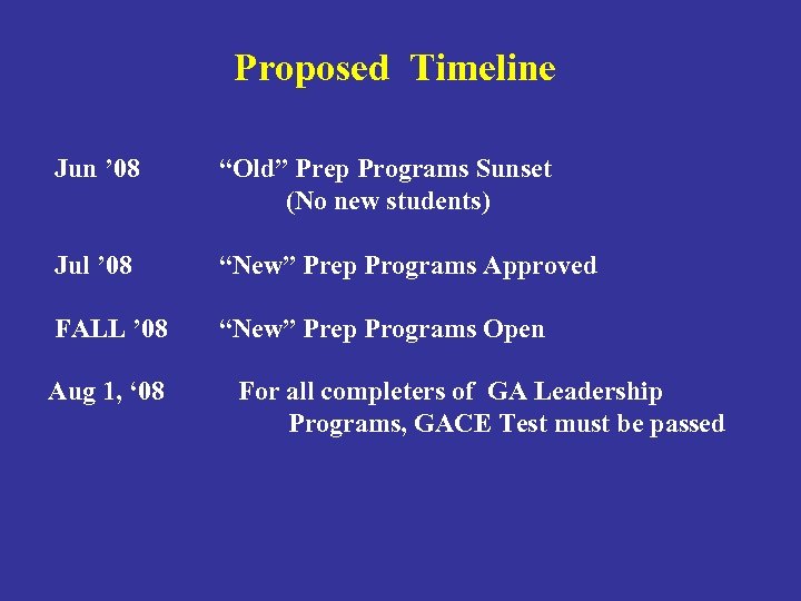 Proposed Timeline Jun ’ 08 “Old” Prep Programs Sunset (No new students) Jul ’