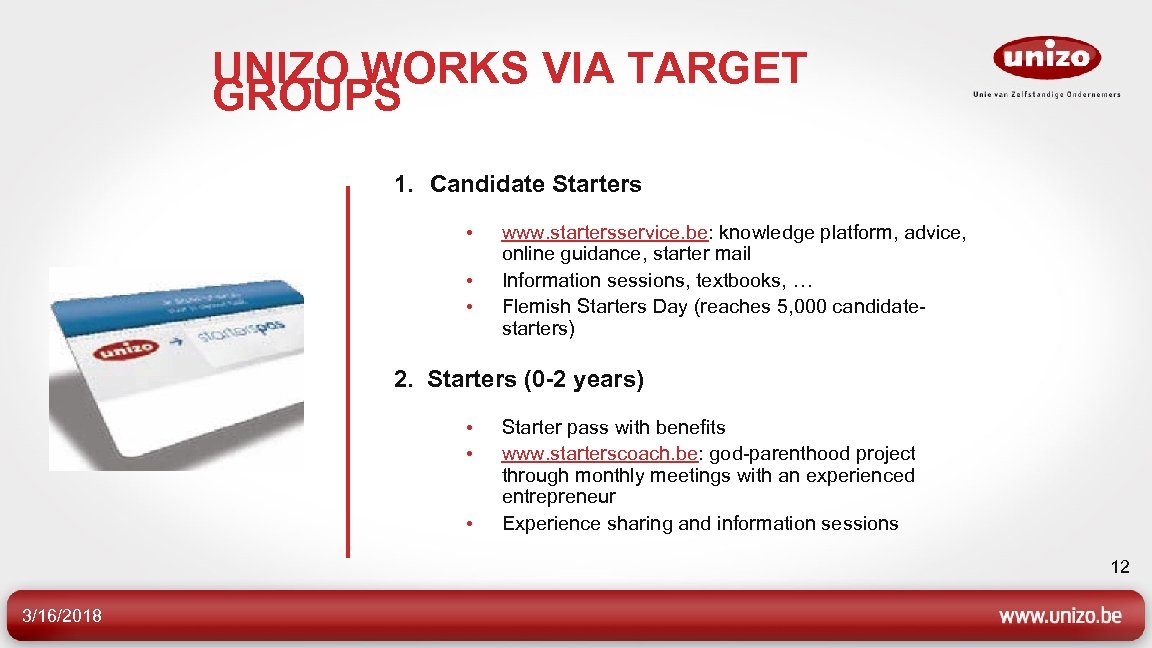 UNIZO WORKS VIA TARGET GROUPS 1. Candidate Starters • • • www. startersservice. be: