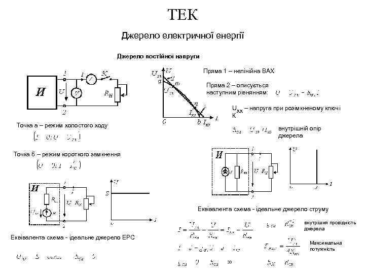 ТЕК Джерело електричної енергії Джерело постійної напруги Пряма 1 – нелінійна ВАХ Пряма 2