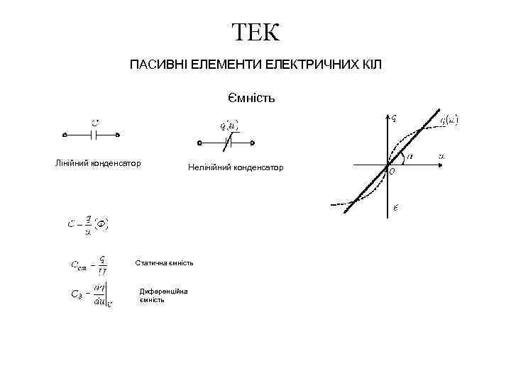 ТЕК ПАСИВНІ ЕЛЕМЕНТИ ЕЛЕКТРИЧНИХ КІЛ Ємність Лінійний конденсатор Нелінійний конденсатор Статична ємність Диференційна ємність