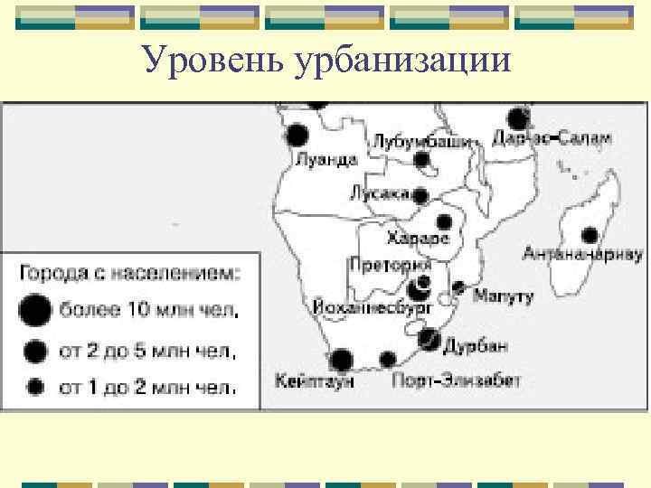 Уровень урбанизации 