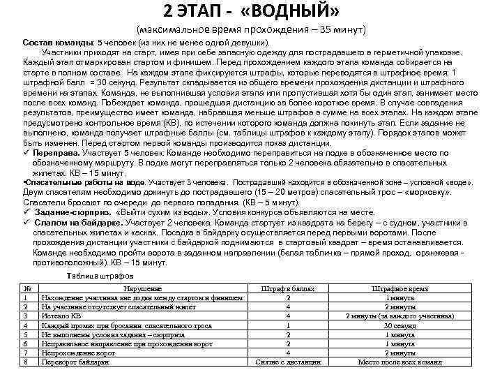 2 ЭТАП - «ВОДНЫЙ» (максимальное время прохождения – 35 минут) Состав команды: 5 человек