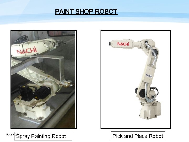 PAINT SHOP ROBOT Page 26 Spray Painting Robot Pick and Place Robot 