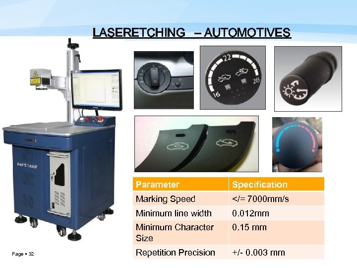 LASERETCHING – AUTOMOTIVES Parameter Marking Speed </= 7000 mm/s Minimum line width 0. 012