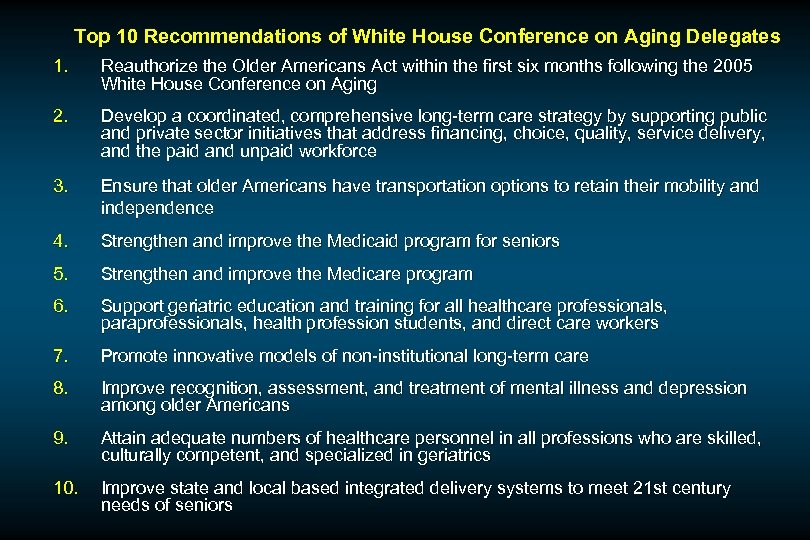 Top 10 Recommendations of White House Conference on Aging Delegates 1. Reauthorize the Older