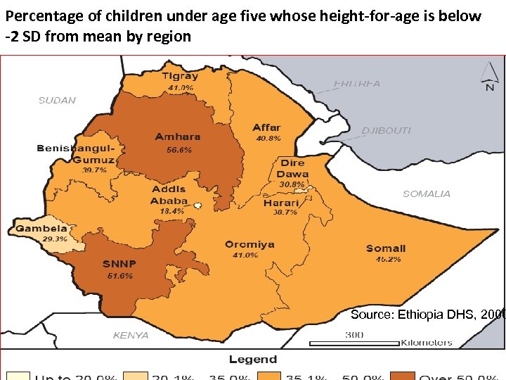 Percentage of children under age five whose height-for-age is below -2 SD from mean